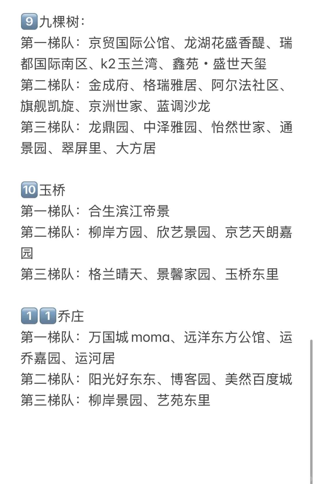 北京买房，当下通州梯队买房优先级！