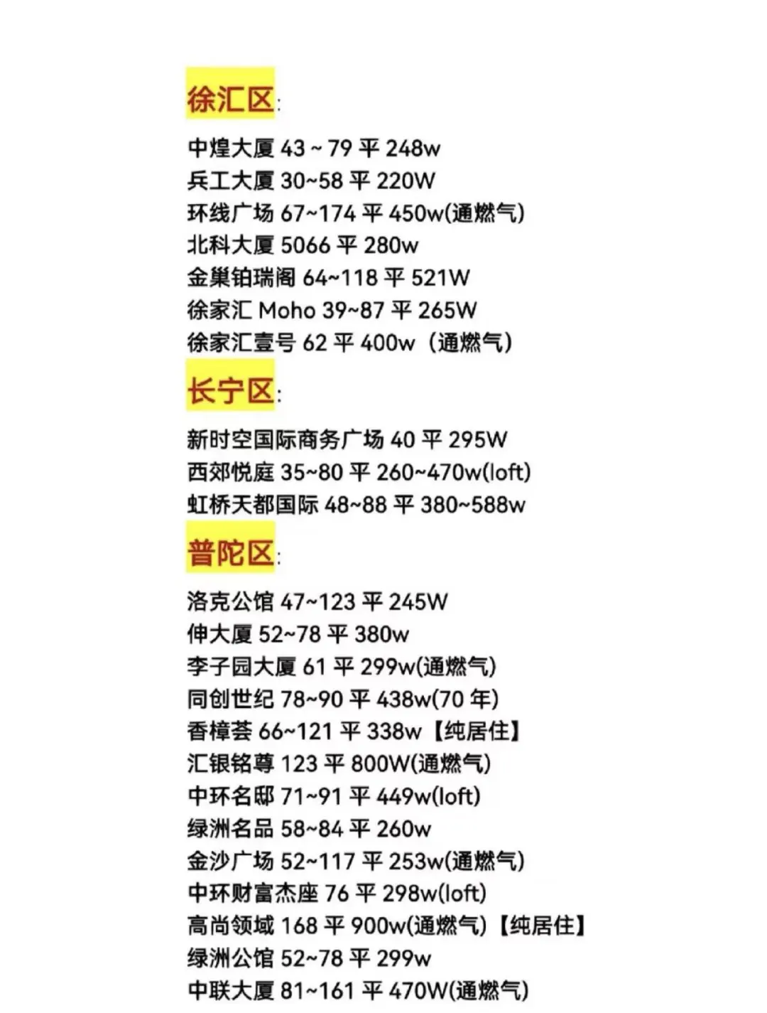 整理分享上海各区公寓合集！避坑避雷