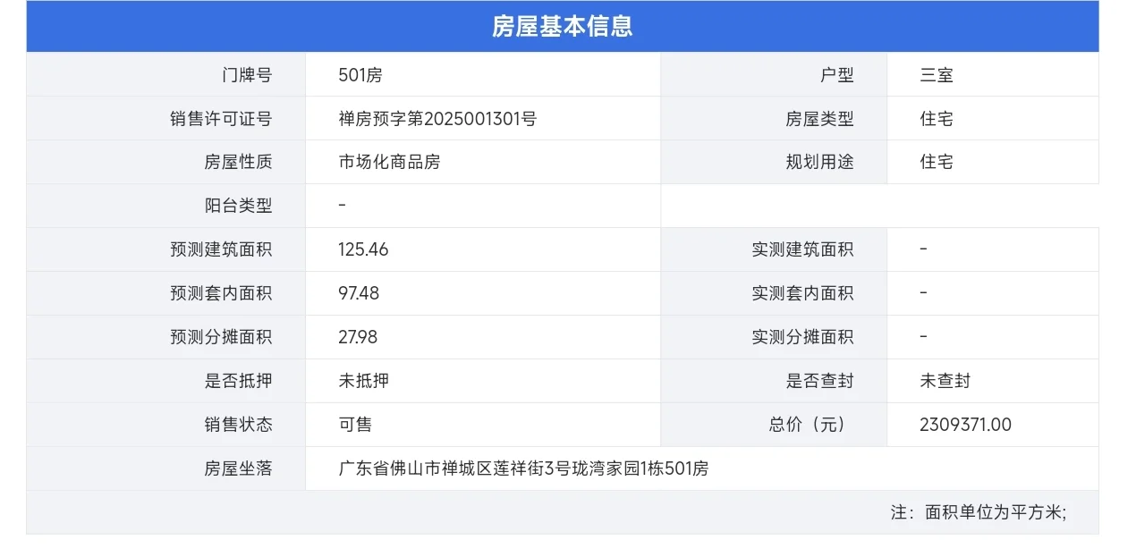 买房砍价省钱避坑攻略！教你查出网签底价！