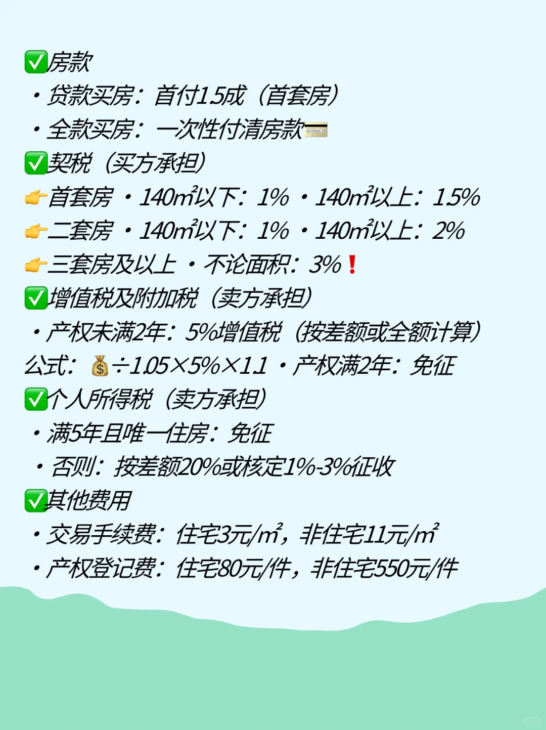 原来买房不止要首付！这些费用你都知道吗？