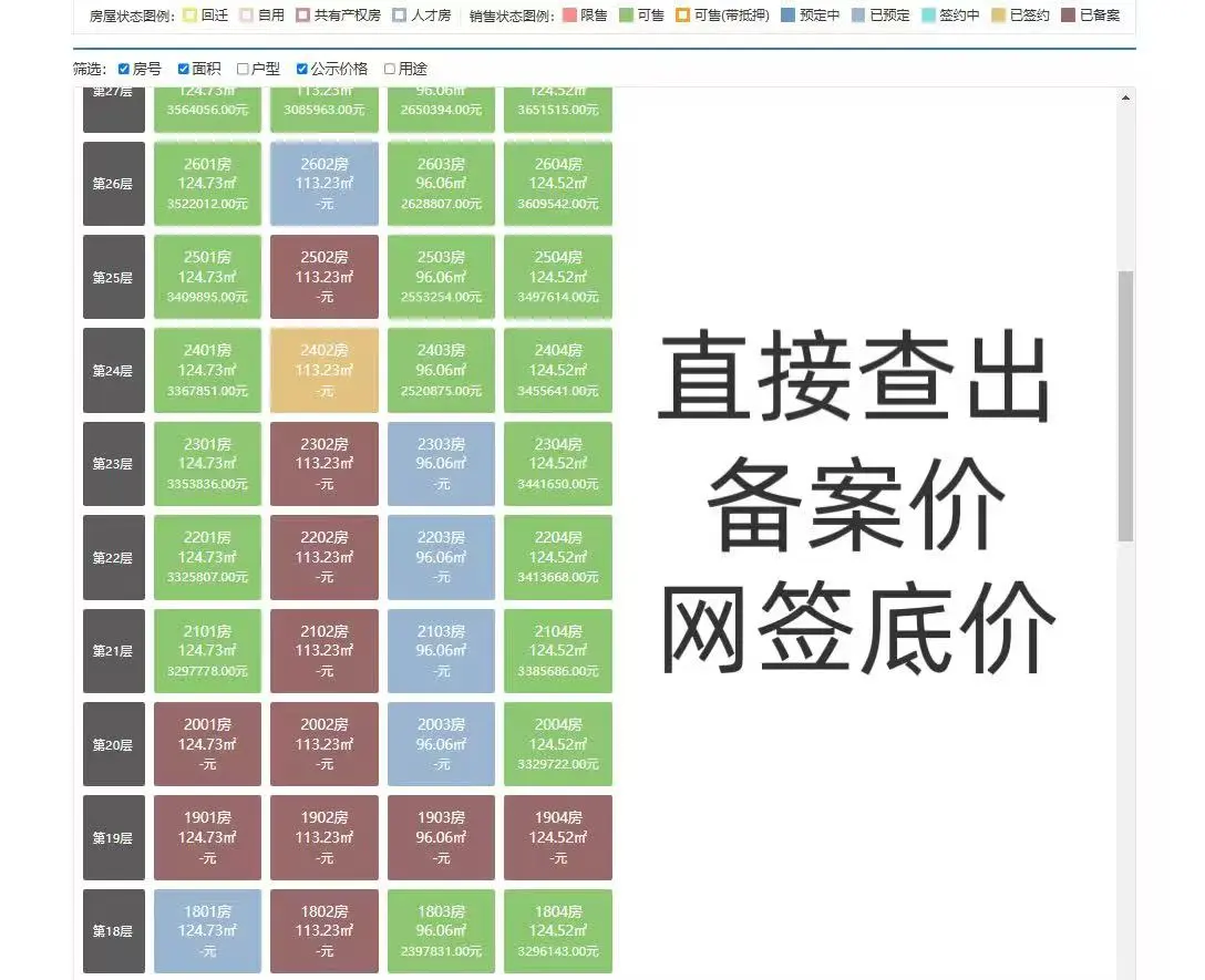 备案价+网签底价查询攻略，砍价直接甩数据📉