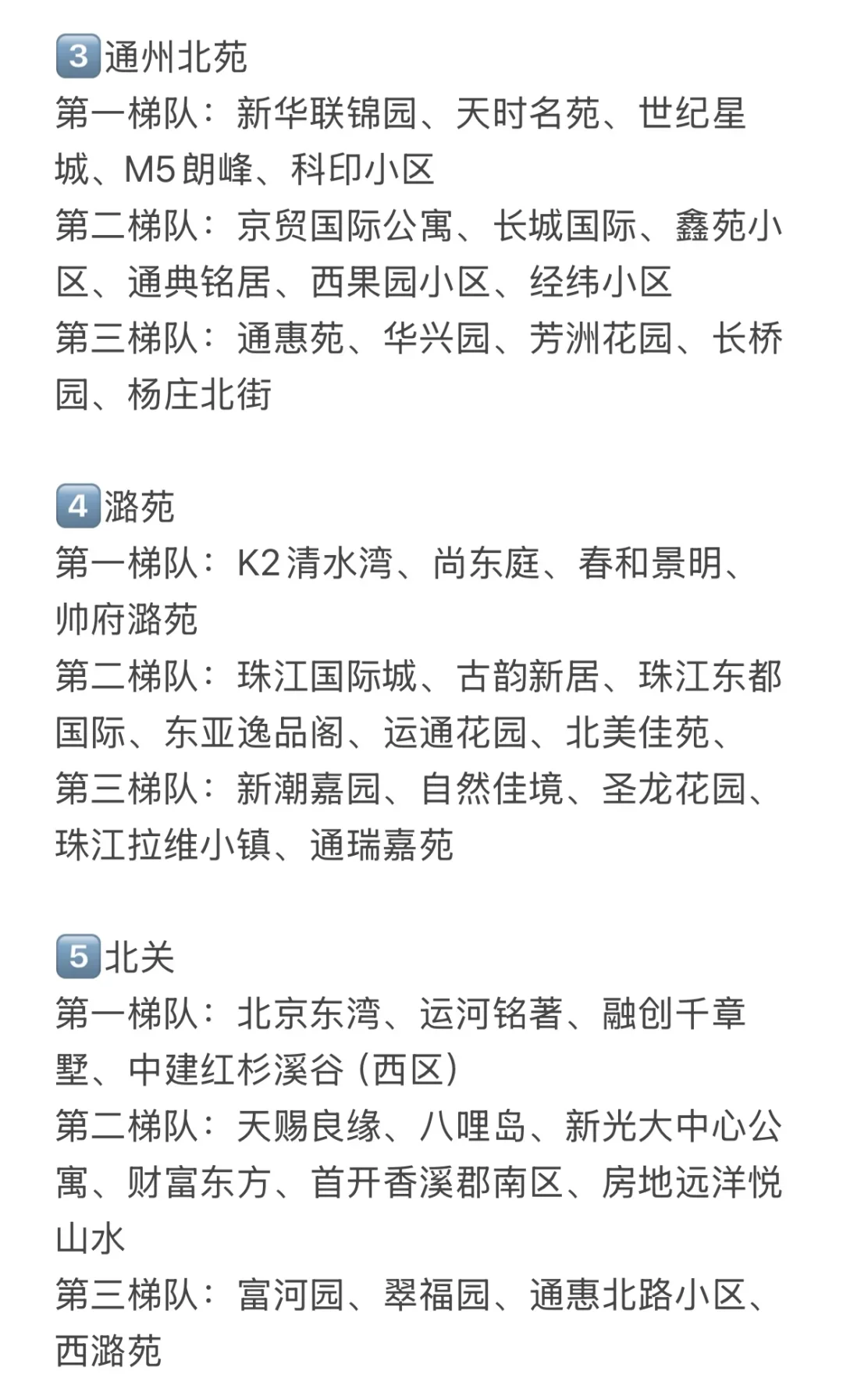 北京买房，当下通州梯队买房优先级！