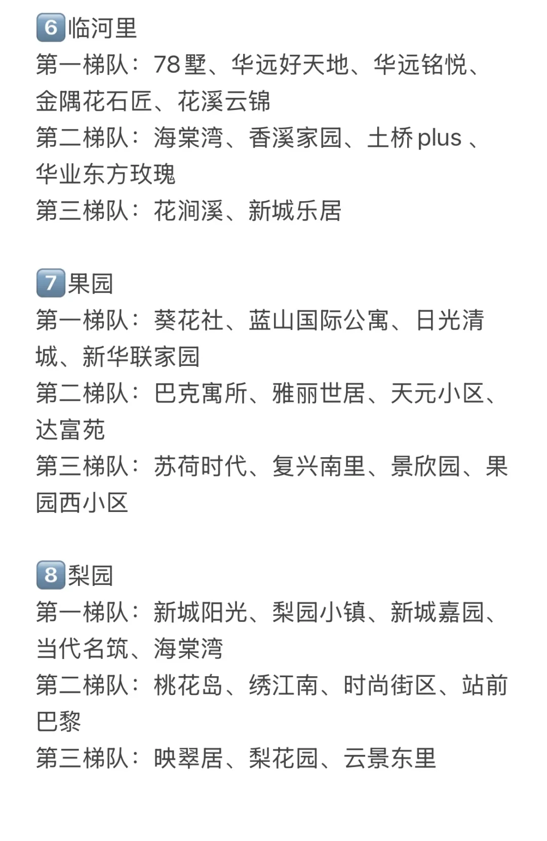 北京买房，当下通州梯队买房优先级！