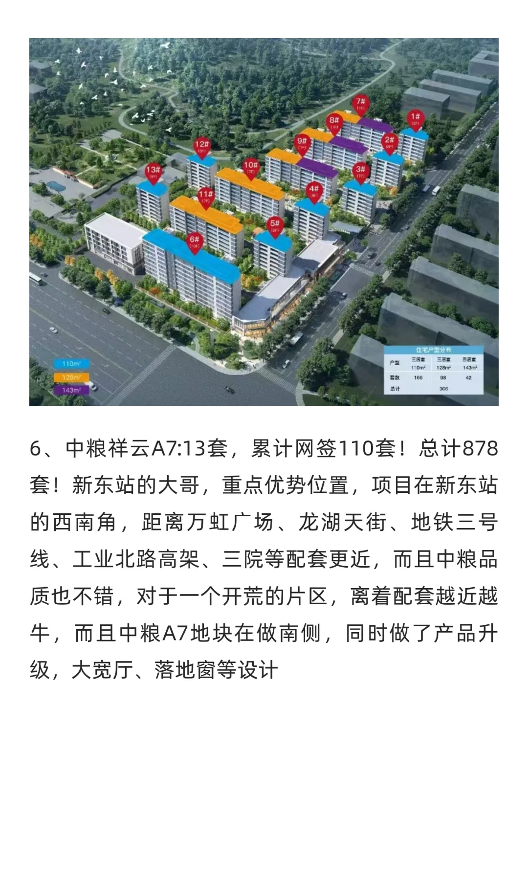 9月份刚需网签排行，降价继续，大华，麓府