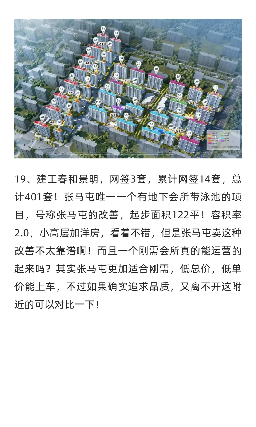 9月份刚需网签排行，降价继续，大华，麓府