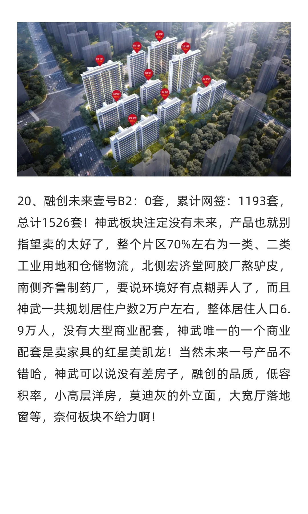 9月份刚需网签排行，降价继续，大华，麓府