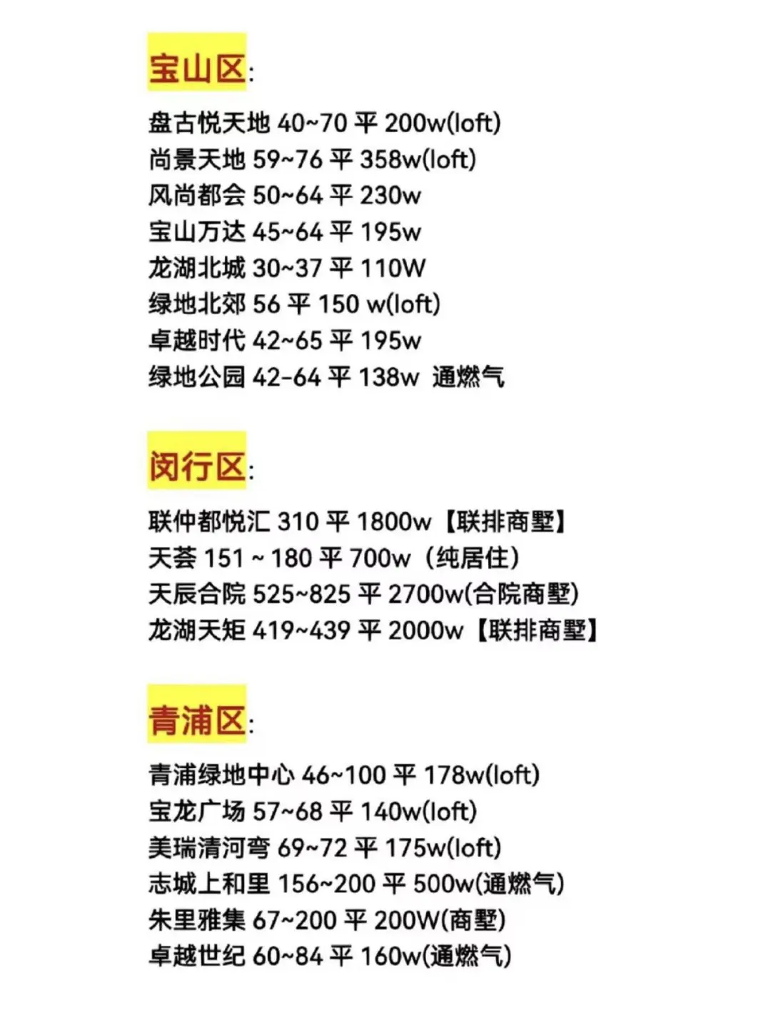 整理分享上海各区公寓合集！避坑避雷