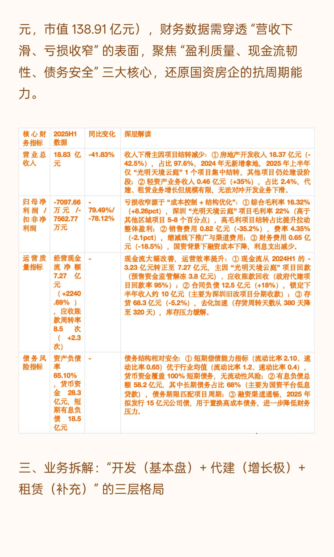 深振业 A：深圳国资房企的 “周期突围”
