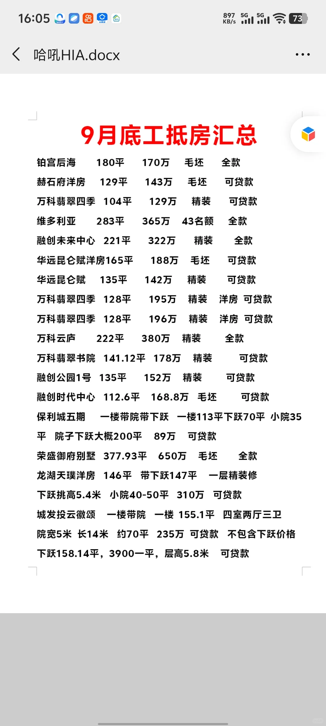 便宜的好房子