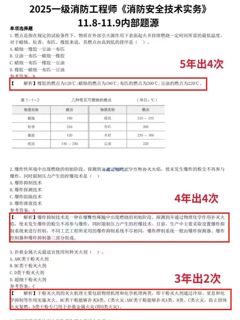 目前消防工程师进度最快的方式：没有之一