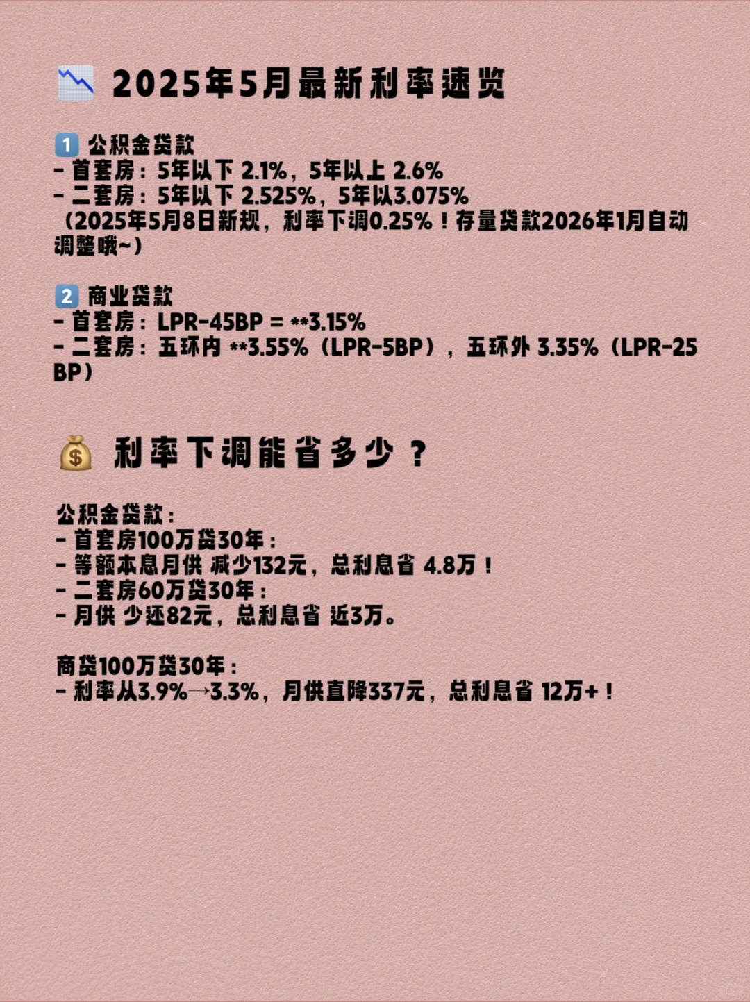 北京购房贷款利率，商贷和公积金哪个更划算