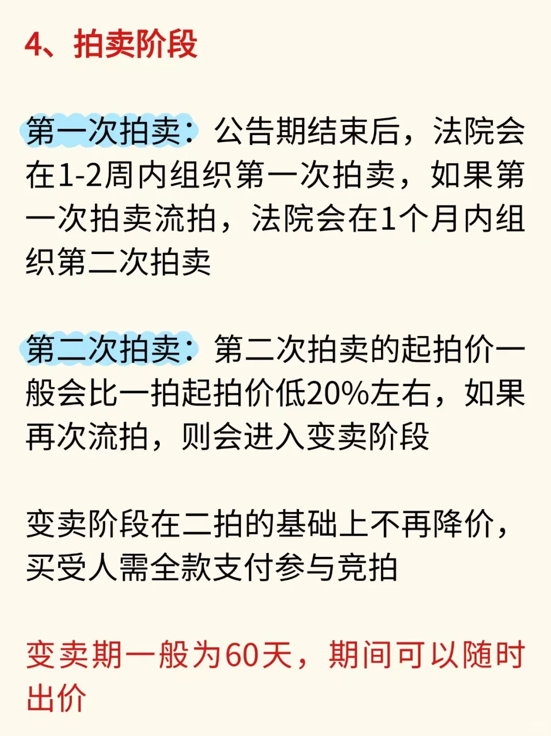 法拍房从查封到拍卖需要多长时间