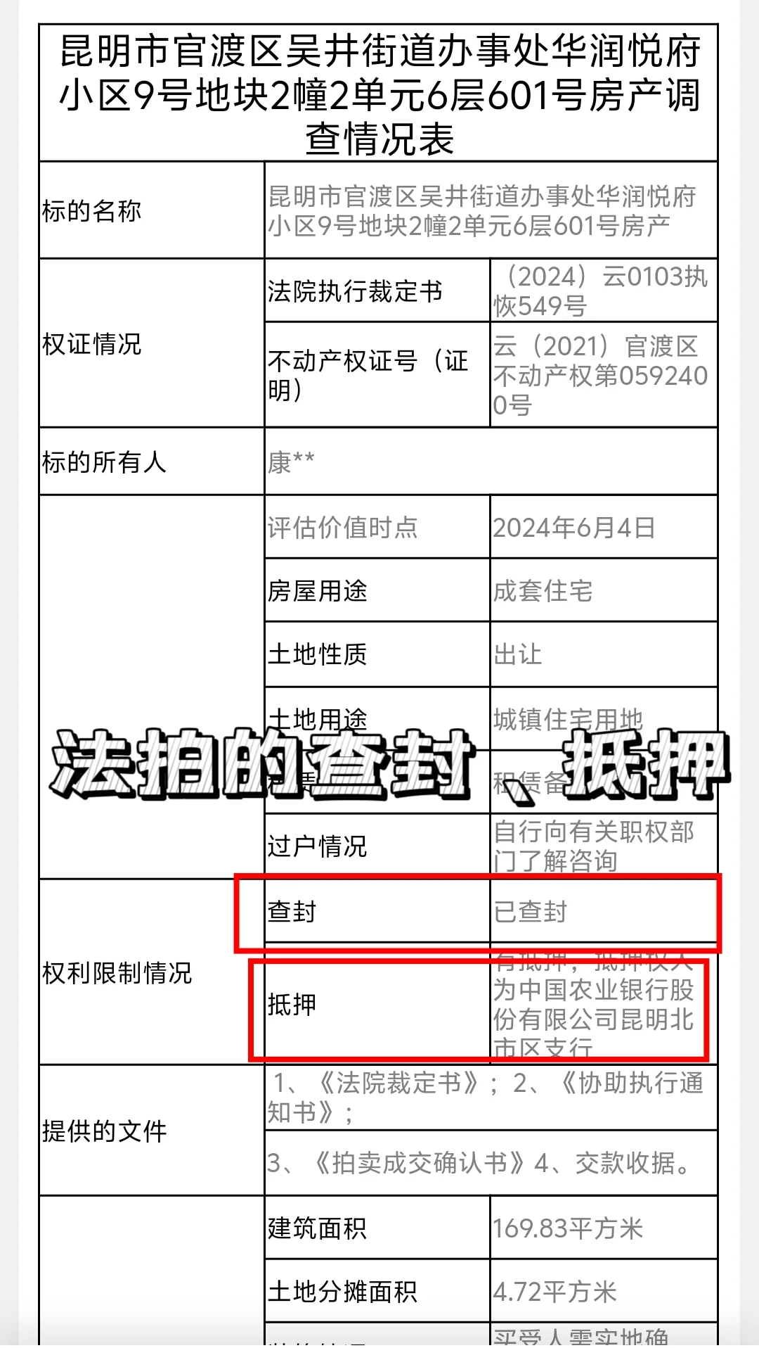 法拍的多次查封是不是有风险？过户会麻烦？