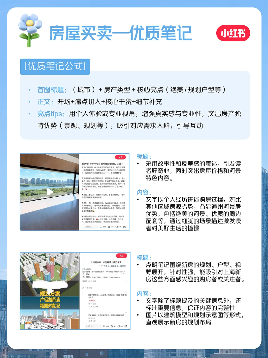 来咯！官方房地产行业10月月报持续更新❗️