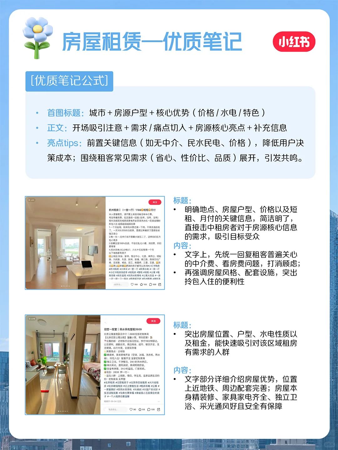 来咯！官方房地产行业10月月报持续更新❗️