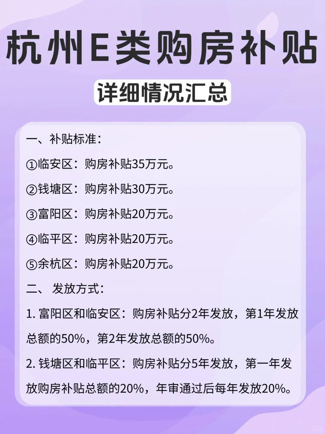 杭州E类人才购房补贴详情汇总