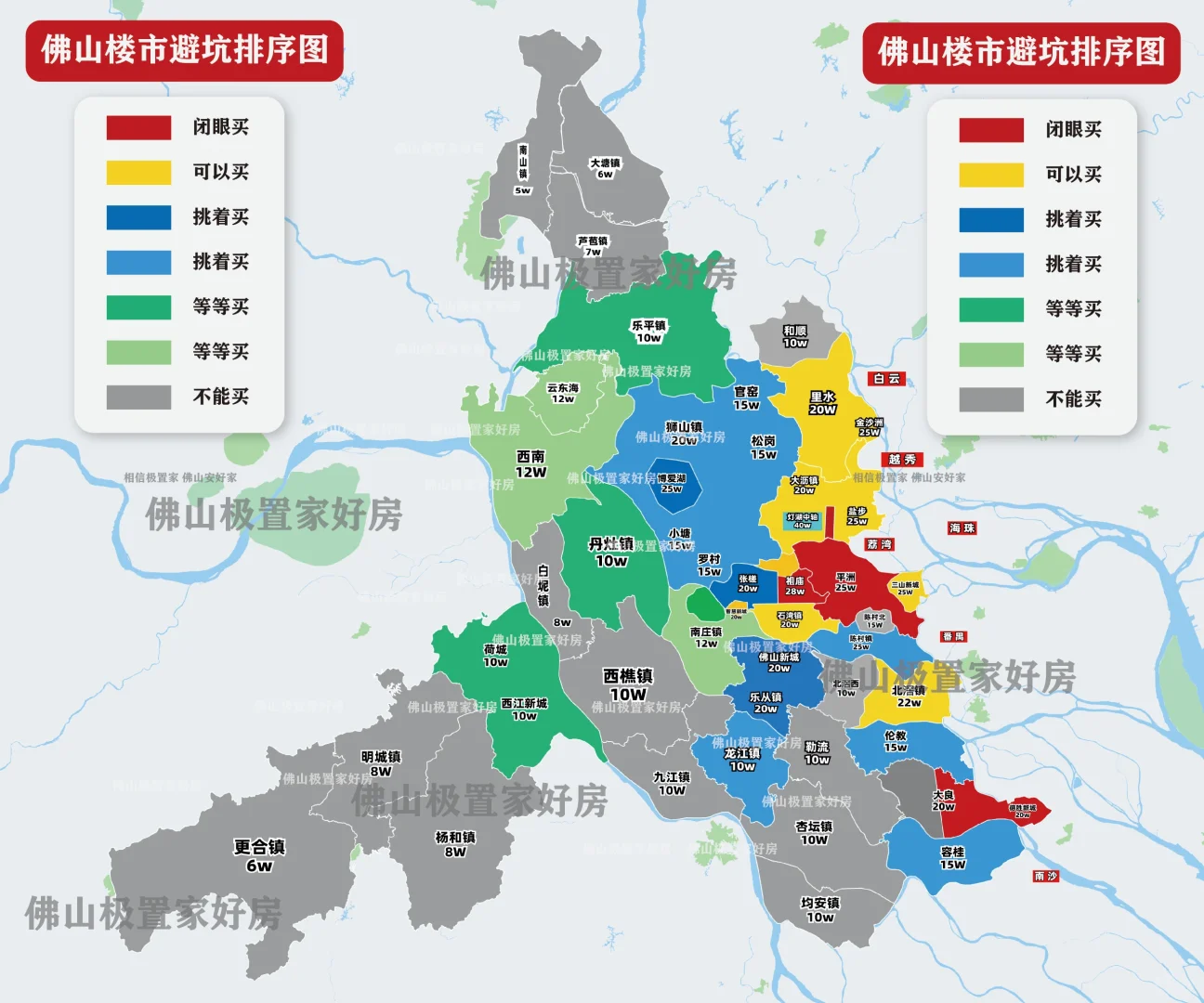 佛山楼盘避坑指南，码住对照看房不踩坑！