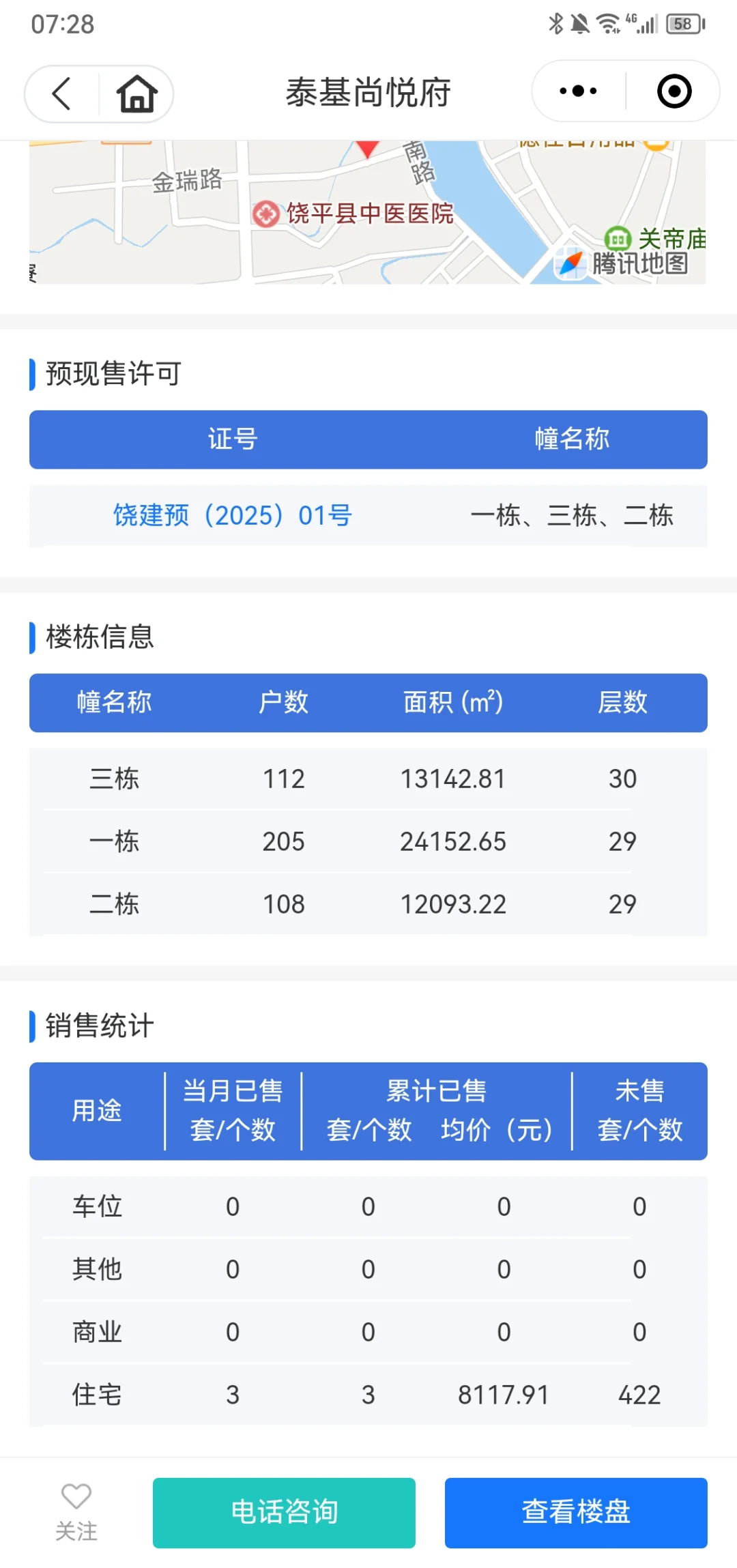 【国庆看房见闻】--关于饶平房价的思考