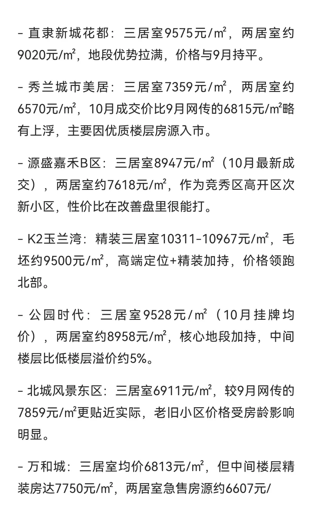 保定房价真降了？2025年10月热门小区成交价