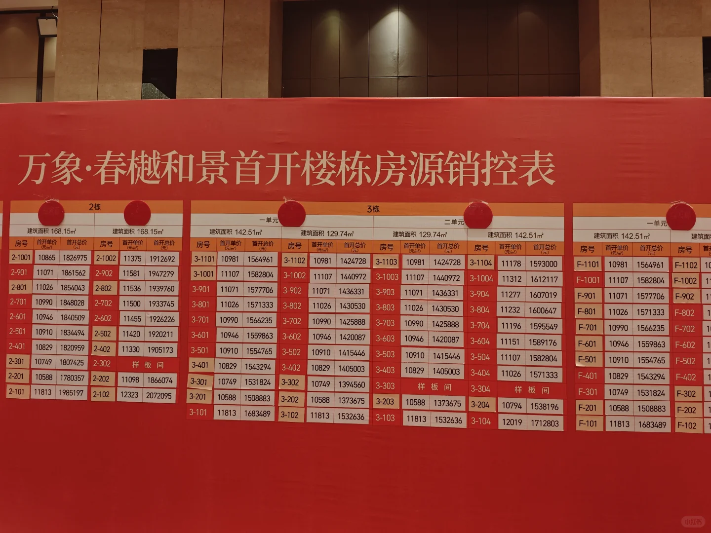 长沙的首套房终于拿下了！