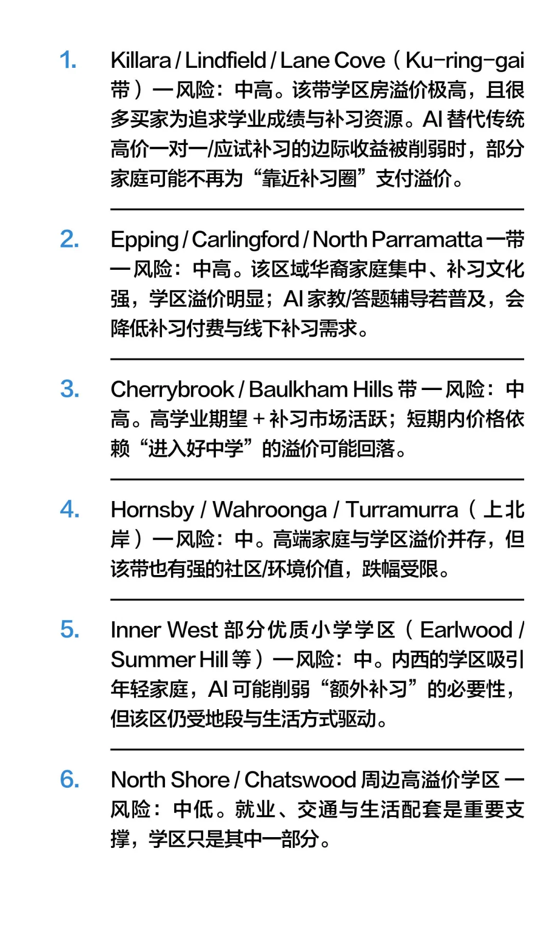 受AI冲击导致房价下跌风险”排名（Top 10）