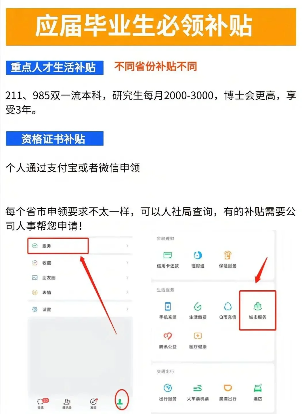 应届毕业生买房补贴｜住房补贴｜注意点赞收藏