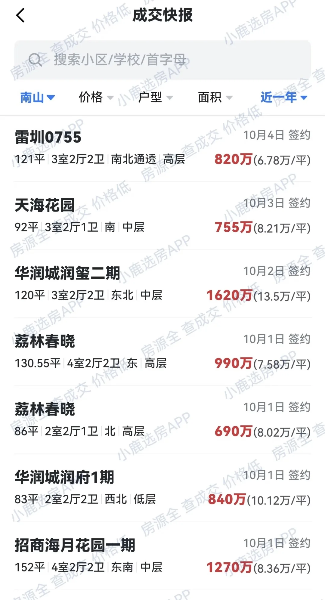国庆南山，龙华红山周边，宝中，部分成交数据