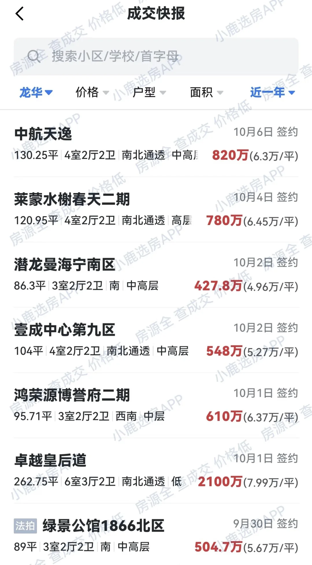 国庆南山，龙华红山周边，宝中，部分成交数据