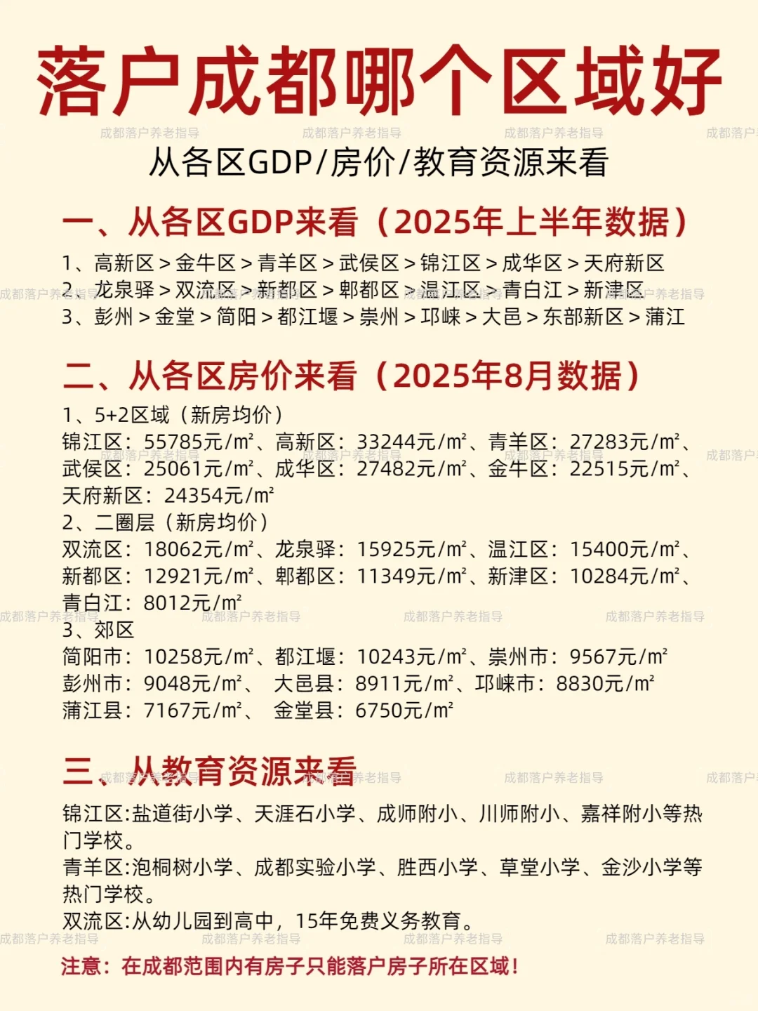 2025年落户成都哪个区域比较好呢？