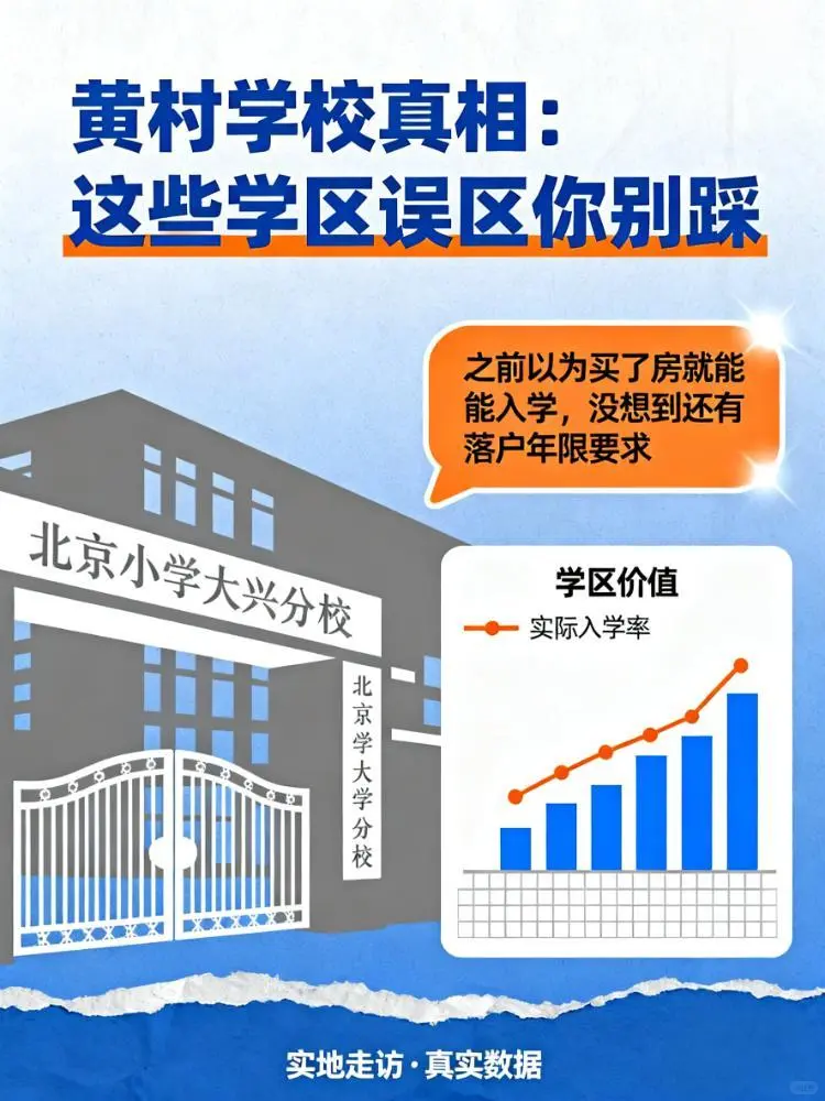 黄村学校真相：这些学区误区你别踩