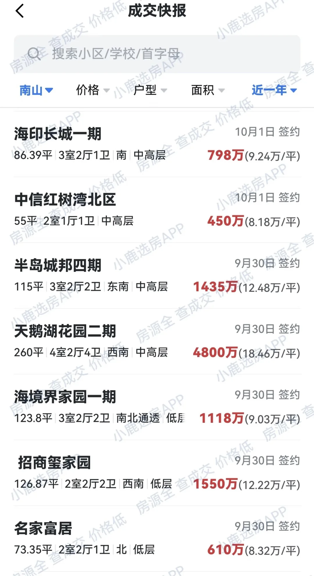 国庆南山，龙华红山周边，宝中，部分成交数据