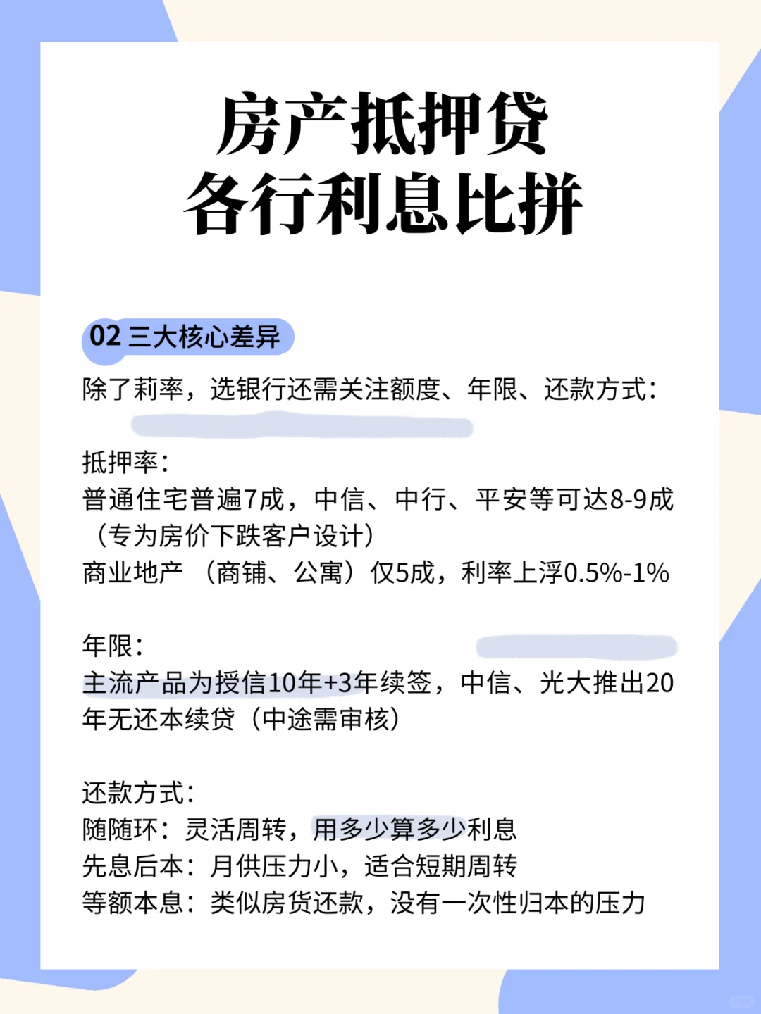 揭秘东莞房产抵押贷：2025各大银行利息比对