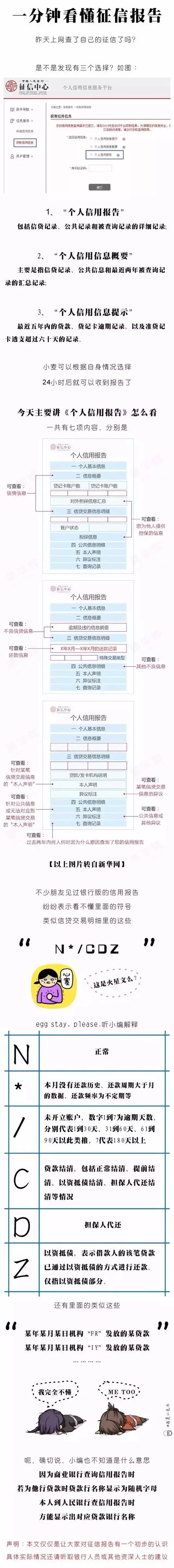 北京购房常见证件材料资质类证明（三）