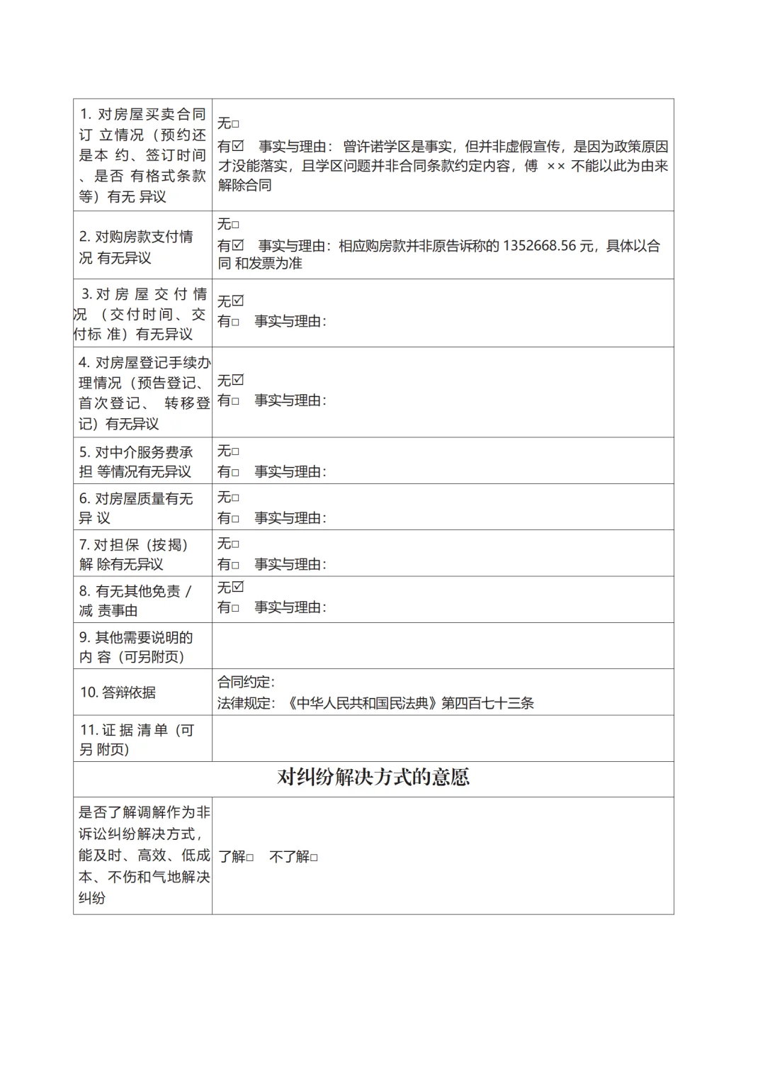 房屋买卖合同纠纷（要素式答辩状）