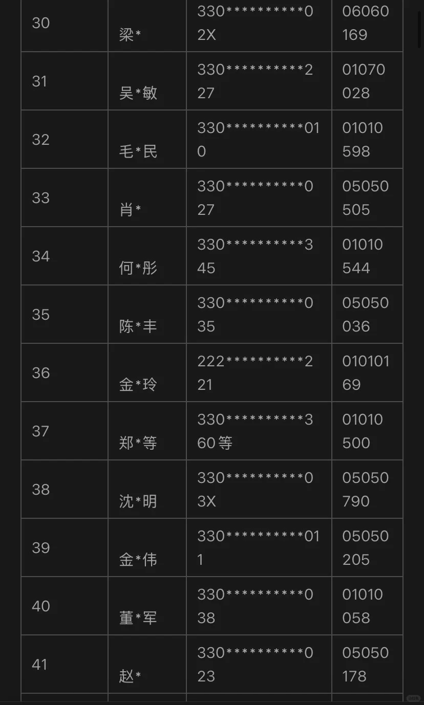 “以旧换新”摇号结果已出！摇中的留个言啊！