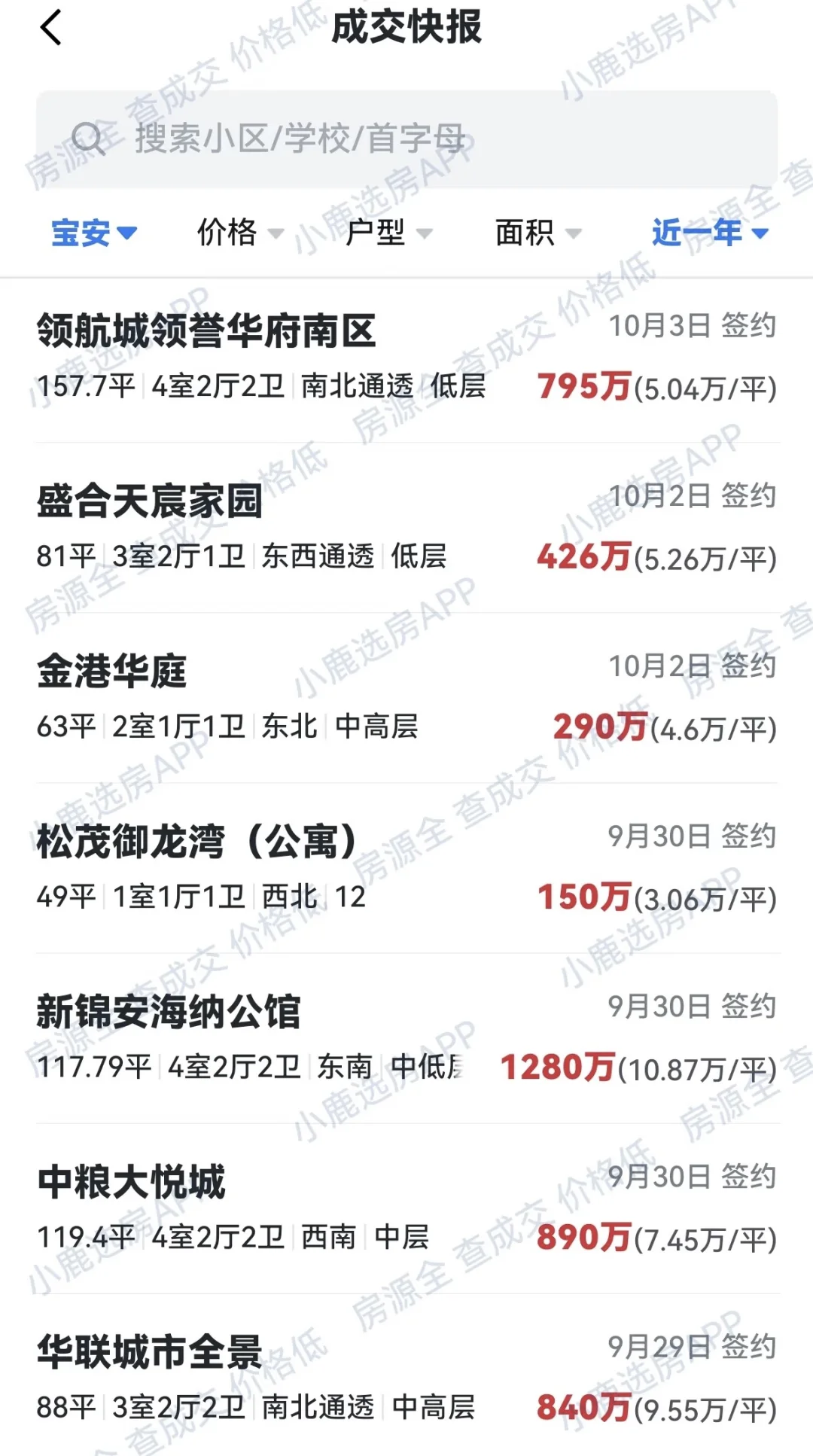 国庆南山，龙华红山周边，宝中，部分成交数据