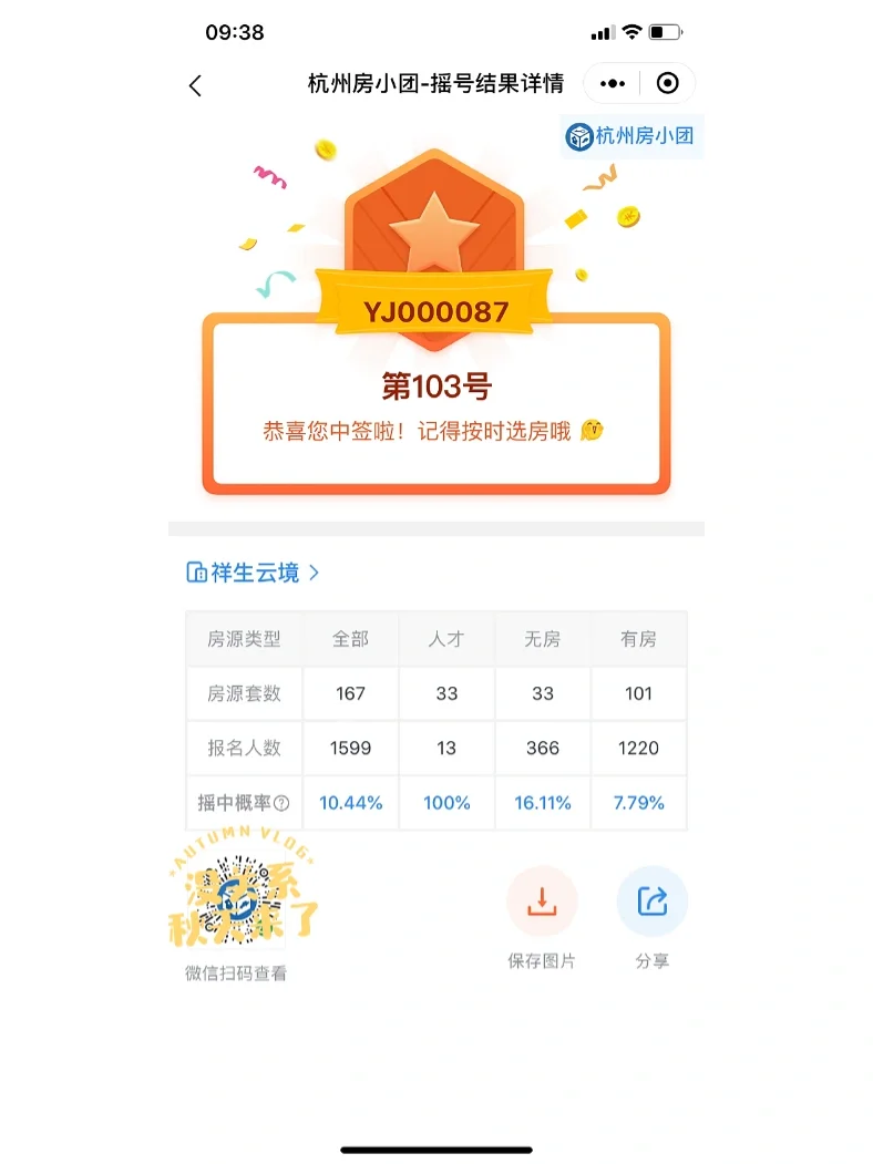 论杭州选房的重要性！