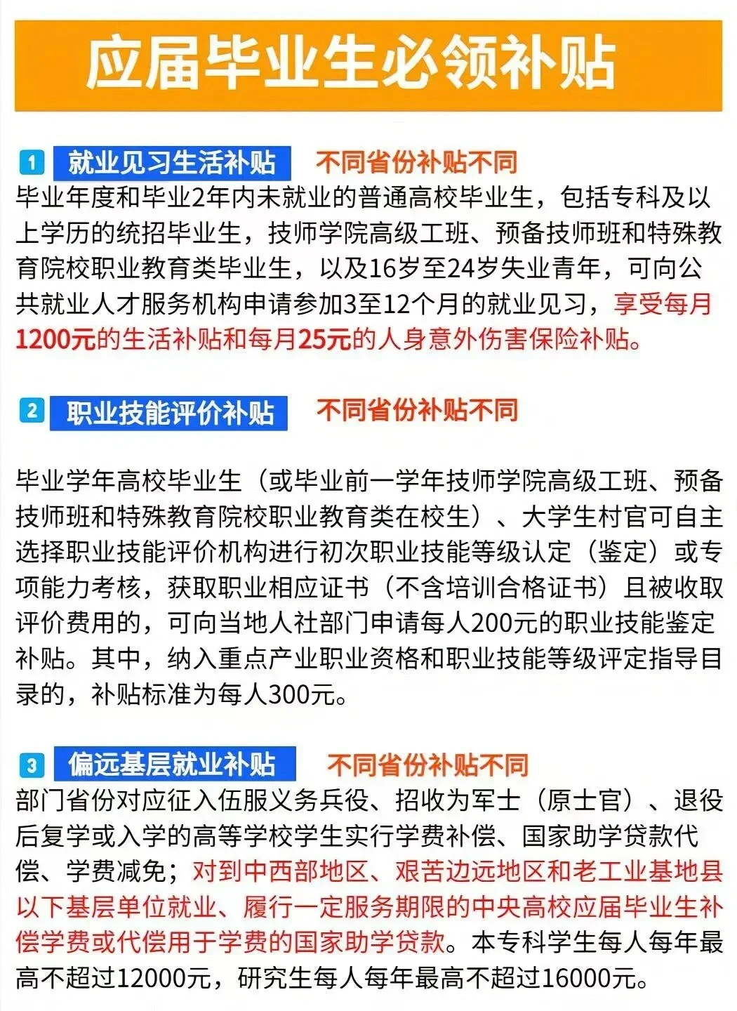 应届毕业生买房补贴｜住房补贴｜注意点赞收藏