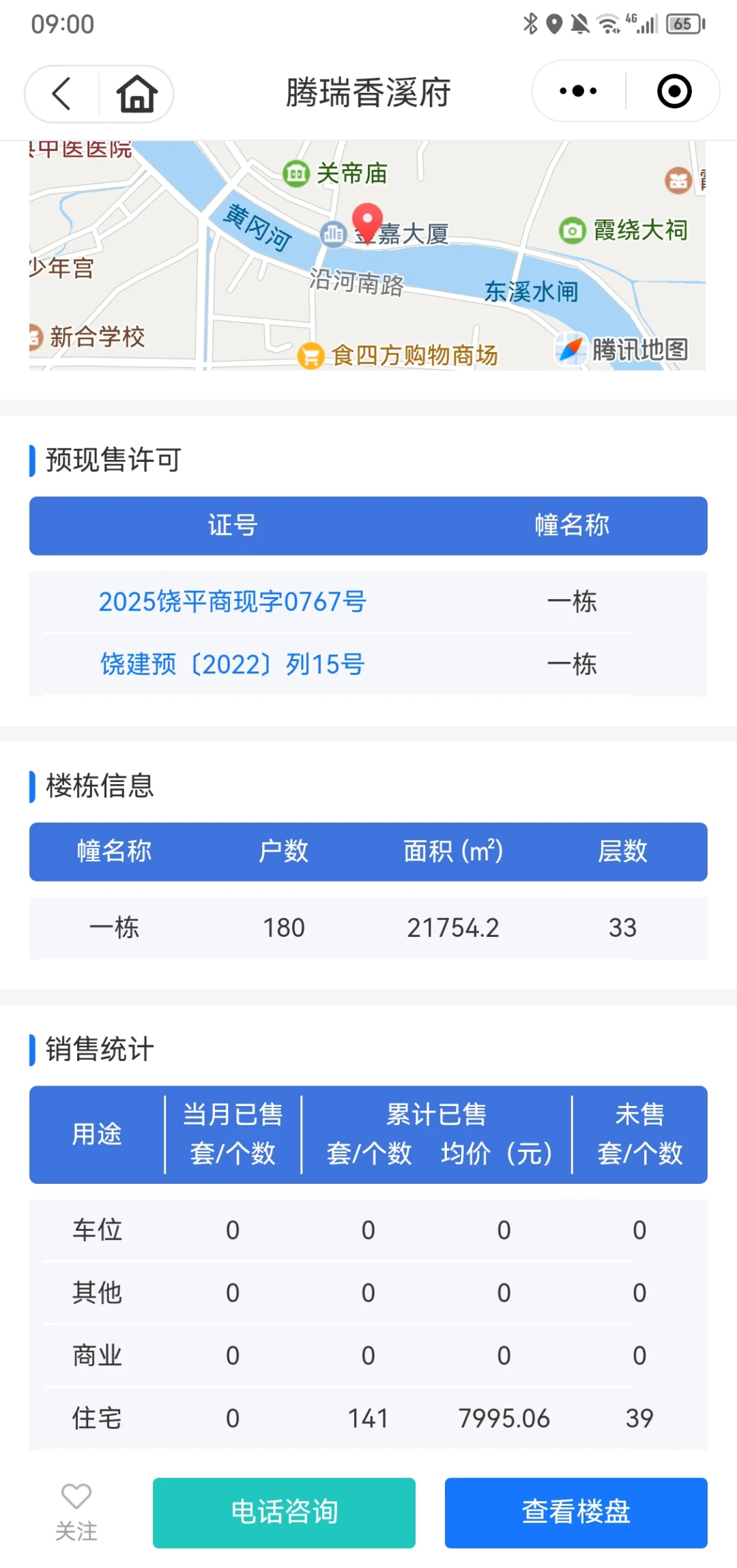 【国庆看房见闻】--关于饶平房价的思考