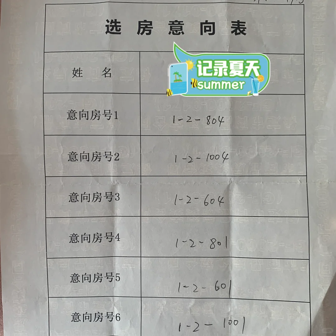 分享新开盘买房流程