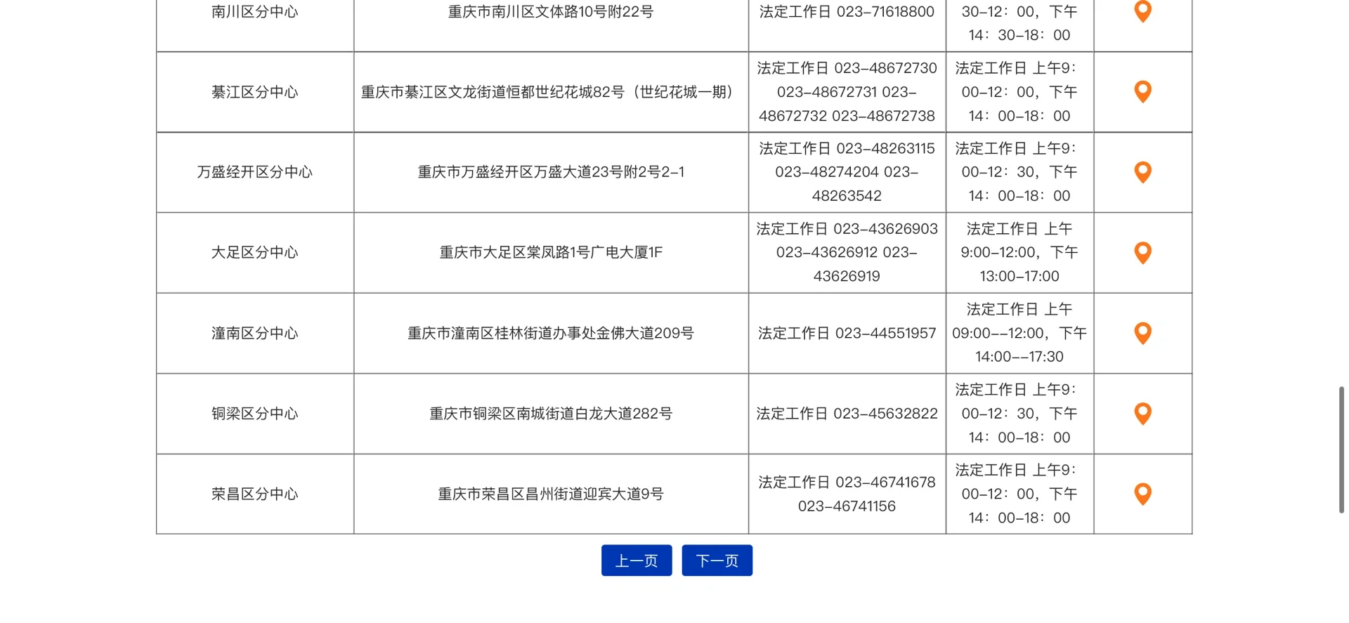 刷到就是马上要用到！重庆二手房公积金攻略