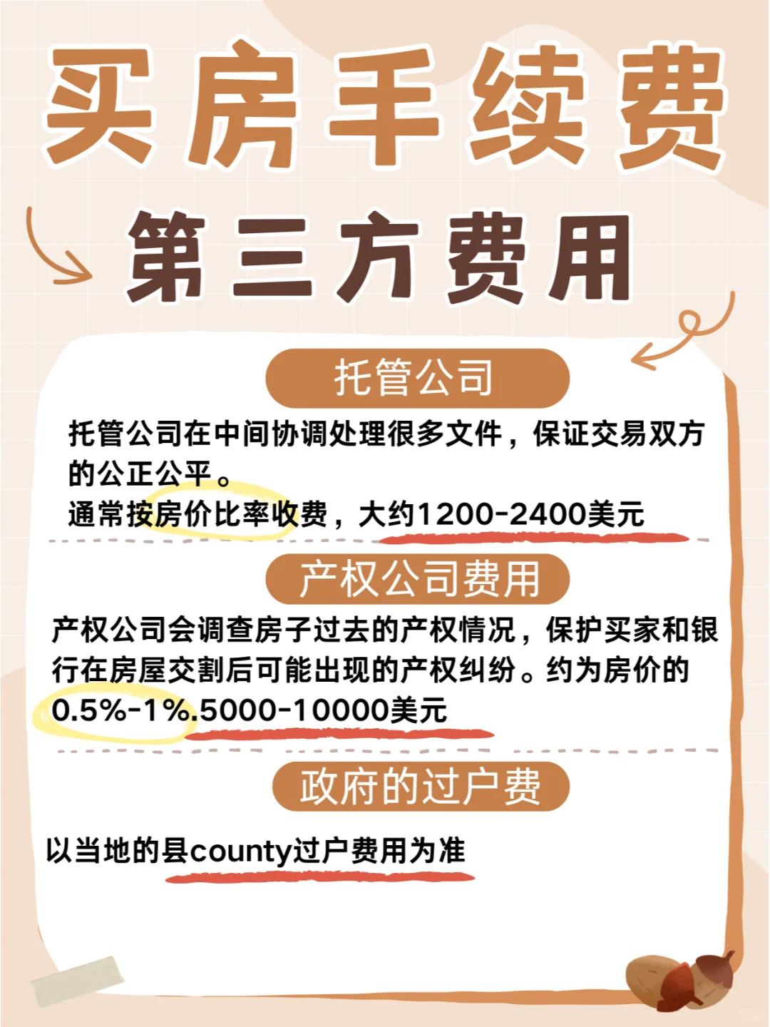 在美国买房｜买房手续费用全解，新手必看