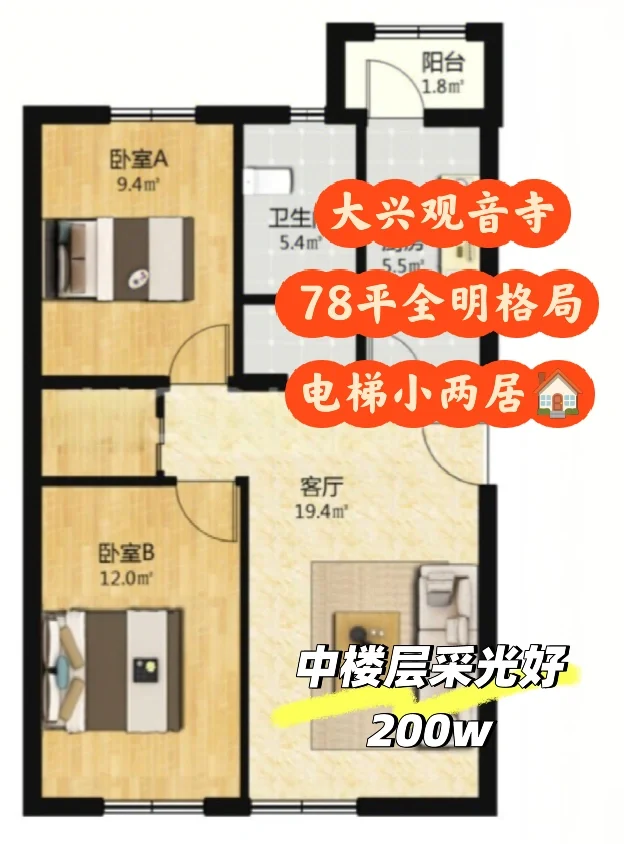 大兴观音寺‖78平全明格局电梯两居🏠200w