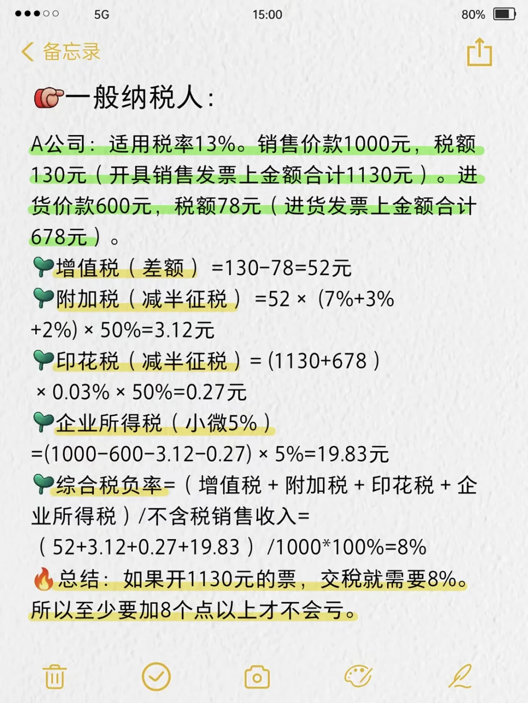 头一次见开票加税点有人整理这么清楚