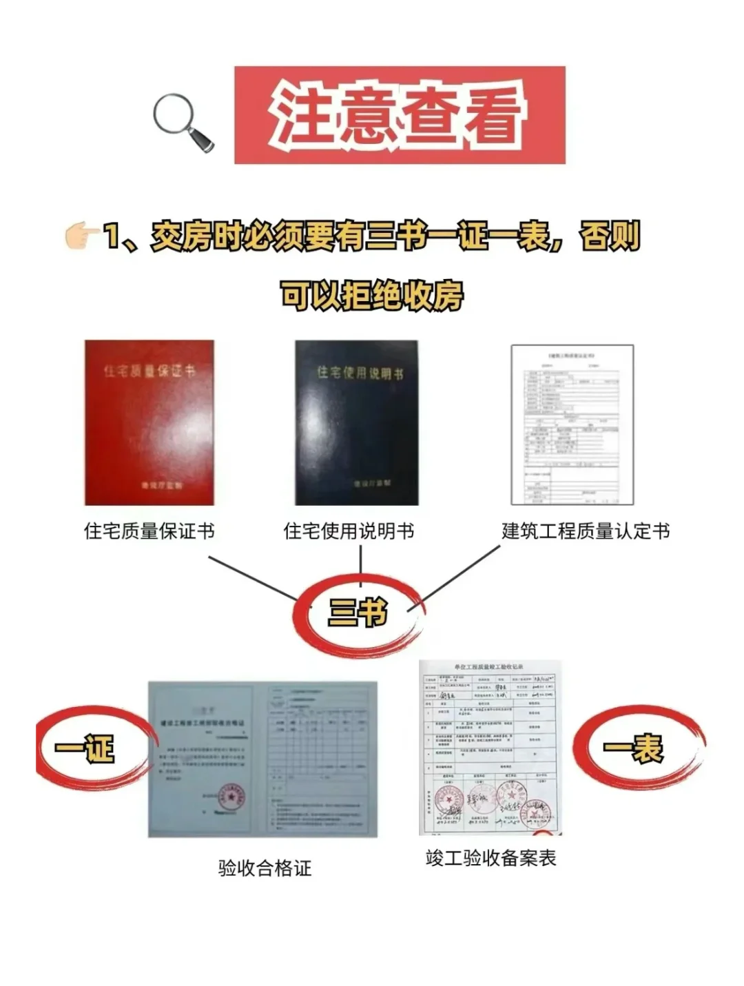 收房验房指南～！