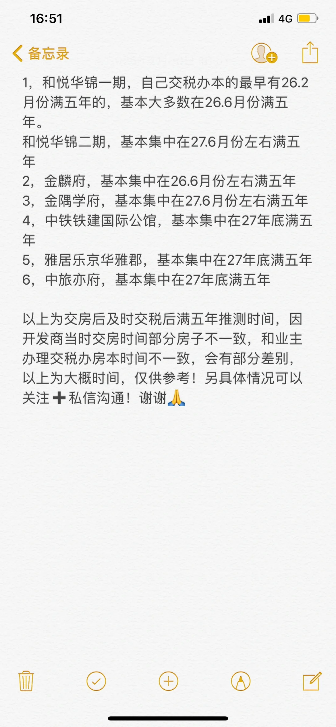 亦庄河西区限竞房，看这一篇就够了