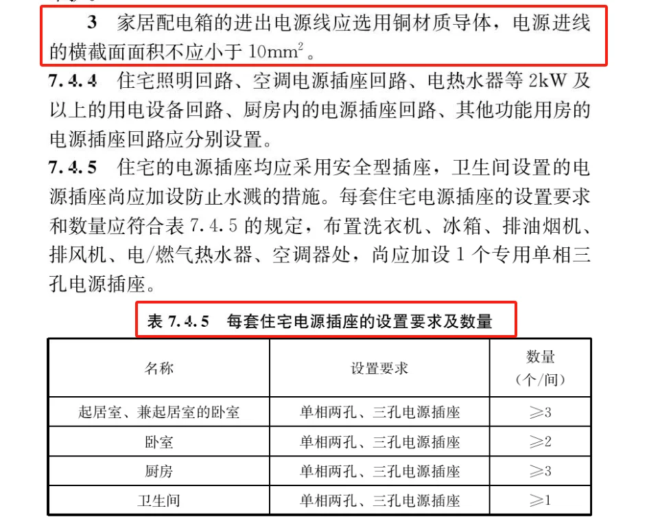 住宅项目规范GB55038-2025学习感悟
