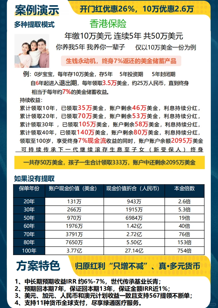 【实物房产VS金融房产】