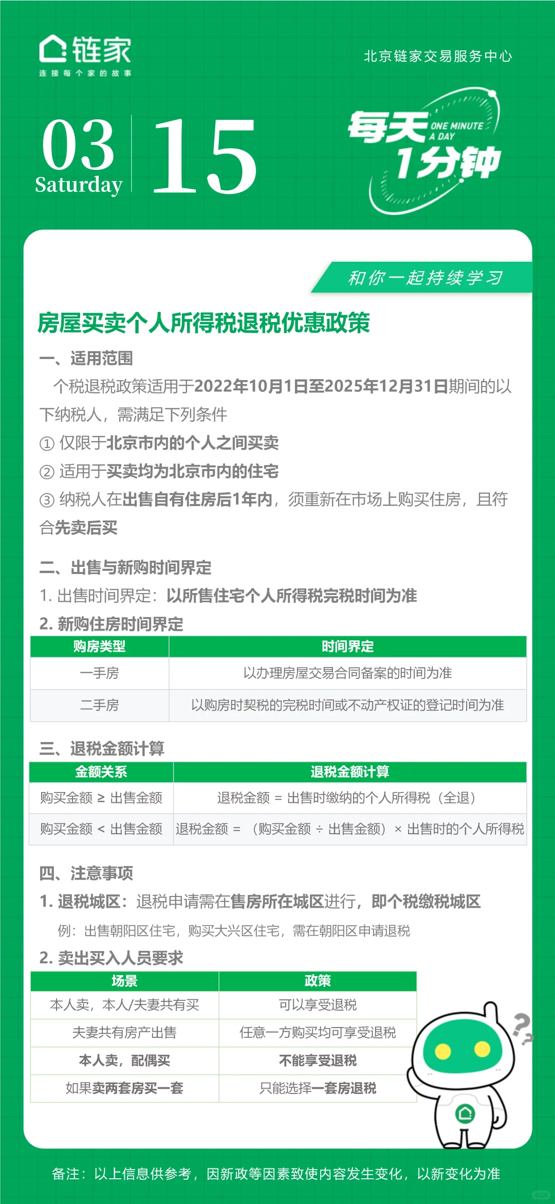 房屋买卖退个税及契税减免政策📣