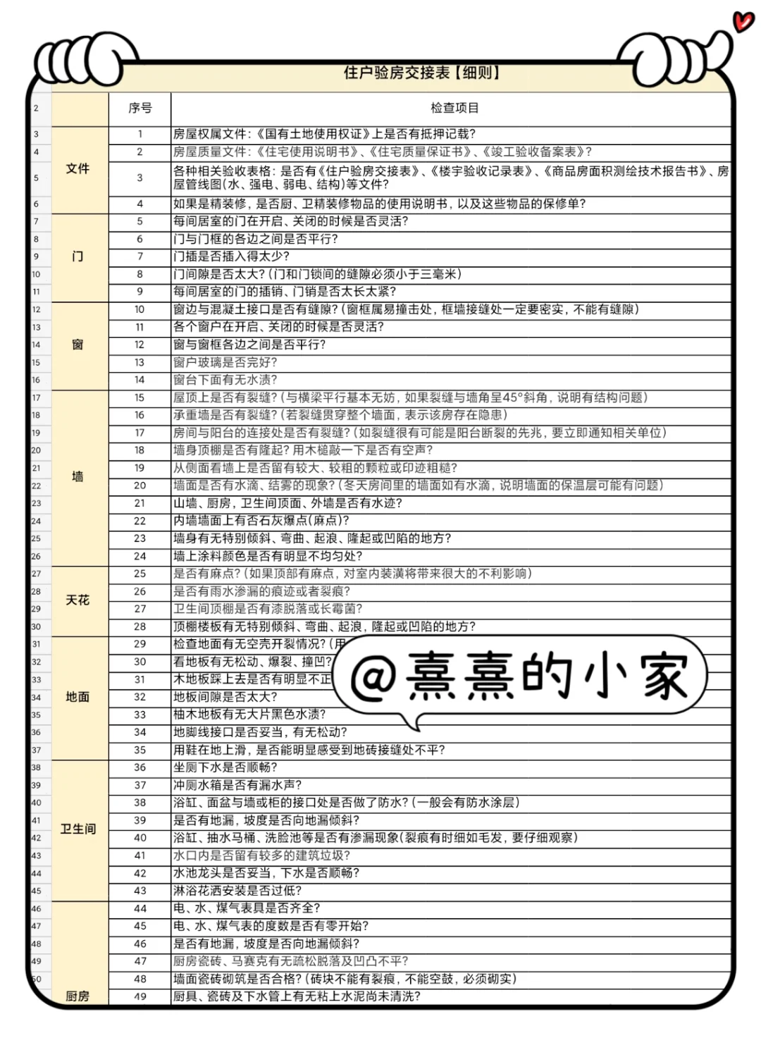 精装房验收改造❗你不仔细开发商太开心😅